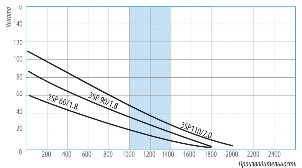 3sp-t-1024x571.png 3sp-t-1024x571.png