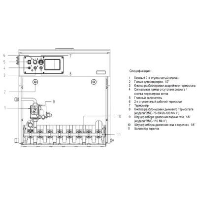 Котёл напольный Sime RMG 90 MK II