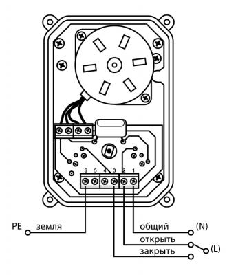 Кран с электроприводом Neptun Bugatti Pro 220В 1 1/2"